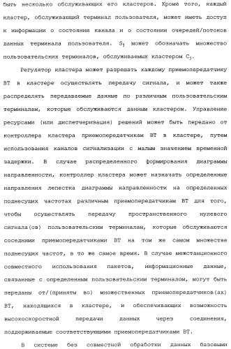 Структура распределенной координированной многоточечной (сомр) нисходящей линии связи (патент 2482605)