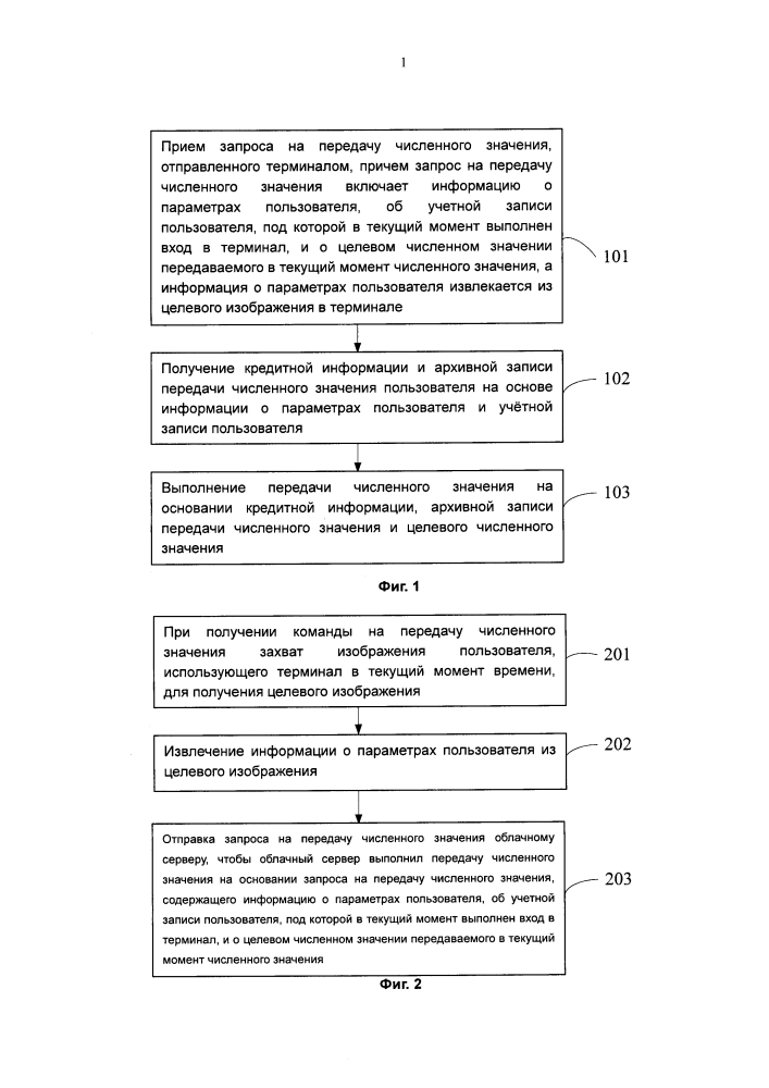 Способ передачи численных значений, терминал и облачный сервер (патент 2644076)