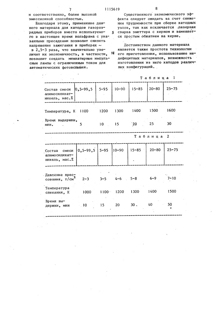 Материал для холодного катода и способ изготовления холодного катода (его варианты) (патент 1115619)