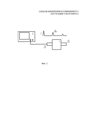 Способ измерения коэффициента затухания ультразвука (патент 2587536)