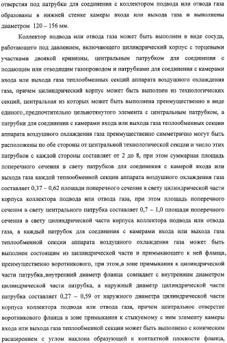 Аппарат воздушного охлаждения газа (варианты) (патент 2331830)