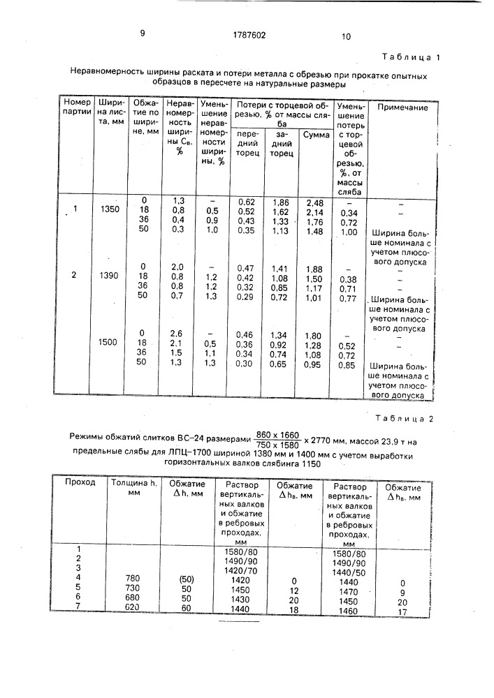 Способ прокатки слябов (патент 1787602)