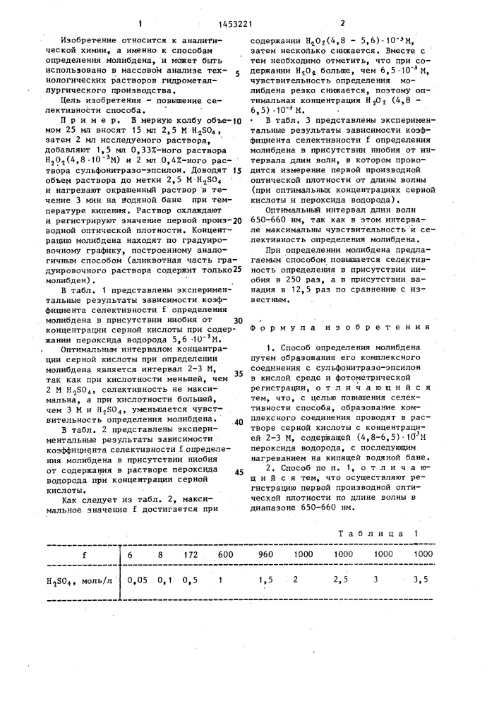 Способ определения молибдена (патент 1453221)