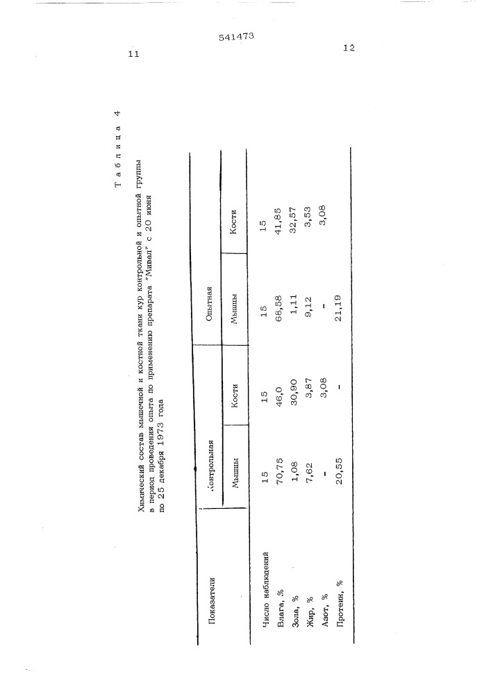 Средство для повышения продуктивности кур (патент 541473)