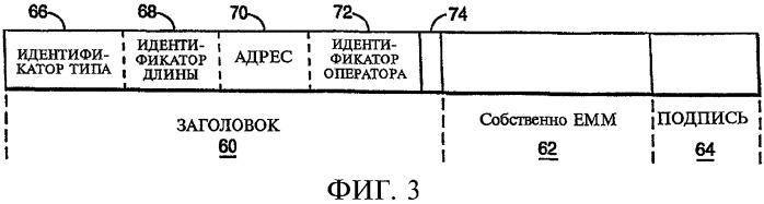Структура mpeg-таблицы (патент 2321965)