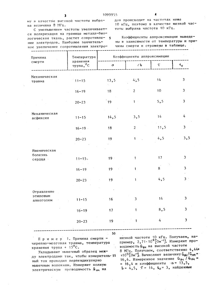 Способ определения давности наступления смерти (патент 1099955)