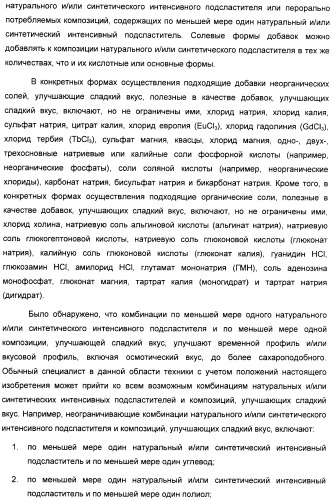 Композиция интенсивного подсластителя с фитостерином и подслащенные ею композиции (патент 2417033)