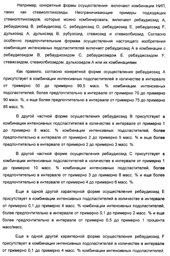 Композиция интенсивного подсластителя с минеральным веществом и подслащенные ею композиции (патент 2417031)