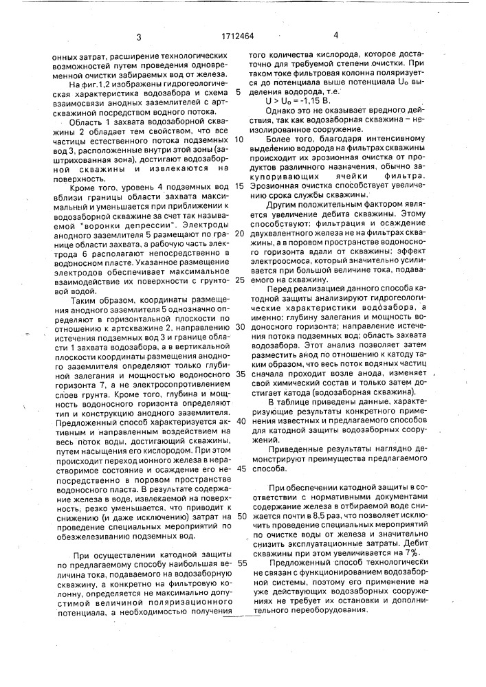 Способ катодной защиты от коррозии водозаборных скважин (патент 1712464)