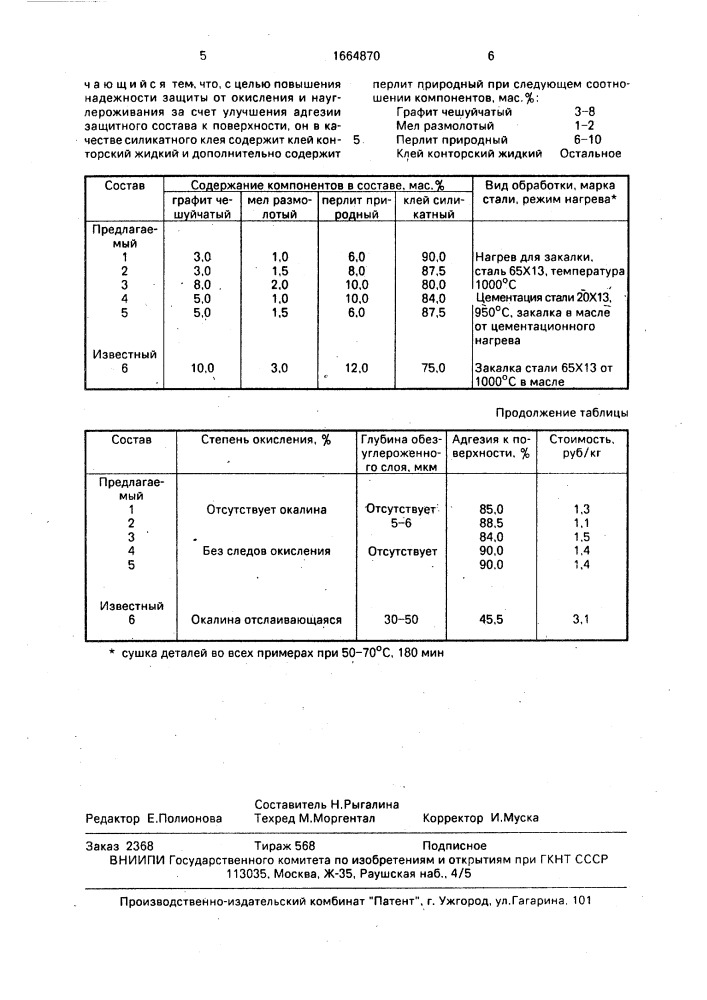 Состав для защиты от окисления и науглероживания сталей (патент 1664870)