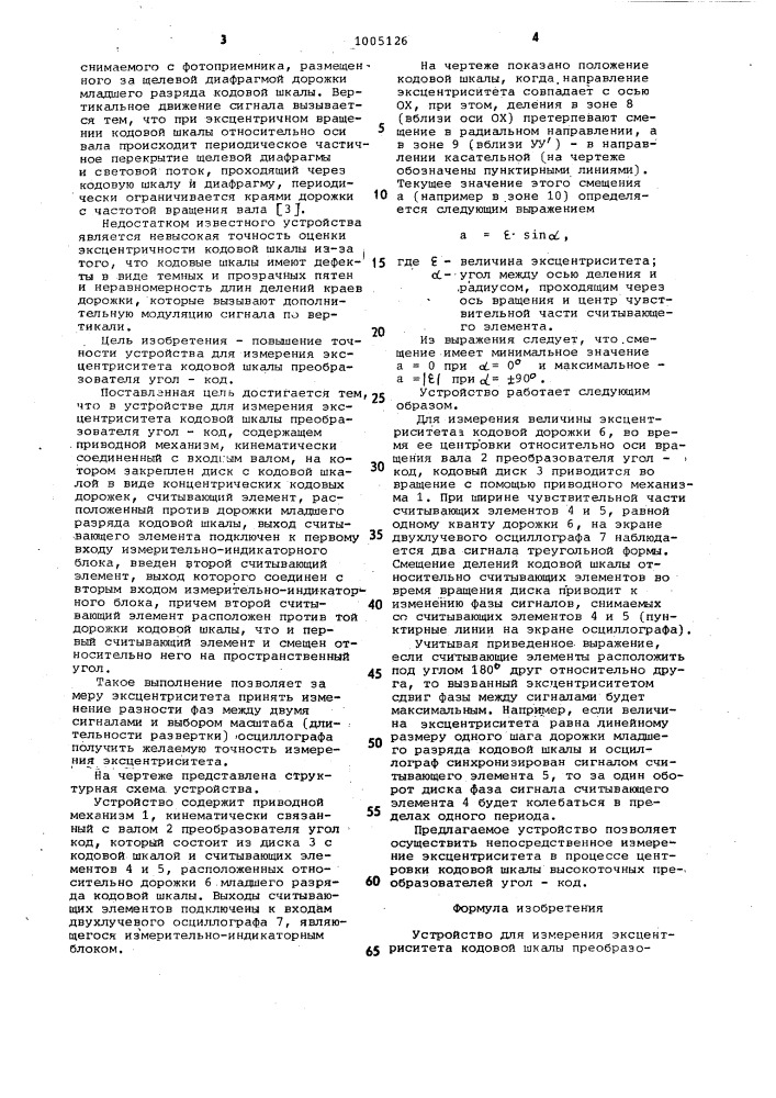 Устройство для измерения эксцентриситета кодовой шкалы преобразователя угол-код (патент 1005126)