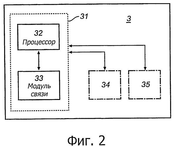 Шинное управление для бытового электроприбора (патент 2493662)