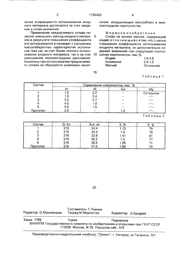 Сплав на основе магния (патент 1735420)
