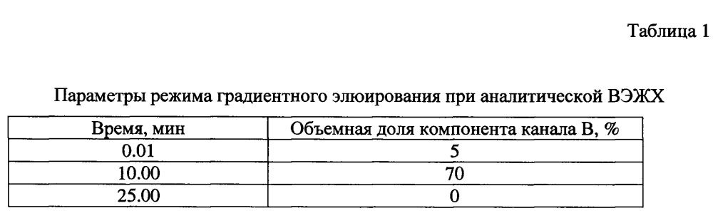 Нестероидное противовоспалительное средство на основе напроксена, обладающее низкой гастротоксичностью (патент 2629367)