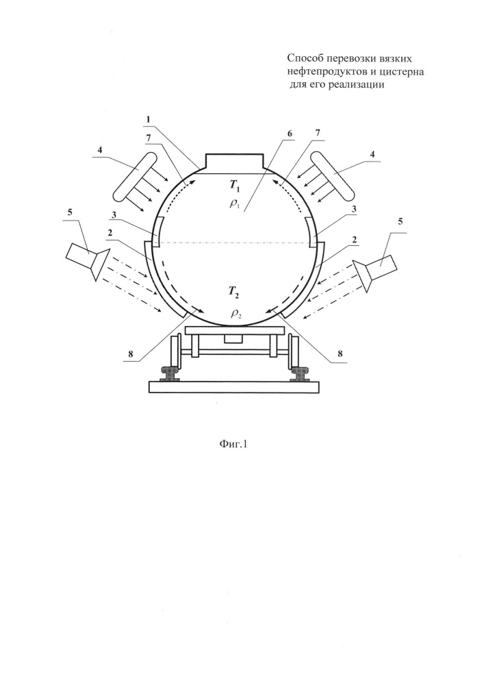 Способ перевозки вязких нефтепродуктов и цистерна для его реализации (патент 2629640)