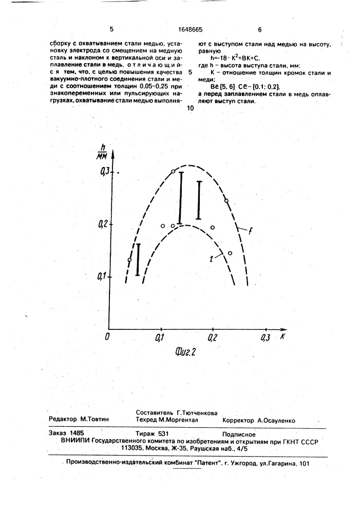 Способ соединения дуговой сваркой тонкостенной стали с медью (патент 1648665)