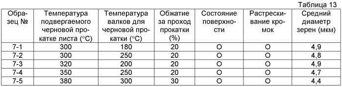 Элемент из магниевого сплава и способ его изготовления (патент 2414518)