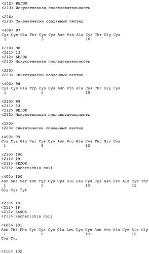 Полипептид для увеличения активности рецептора гуанилатциклазы, фармацевтическая композиция, способ лечения желудочно-кишечного расстройства у пациента, способ повышения активности рецептора гуанилатциклазы у пациента, способ лечения висцеральной боли, способ получения полипептида (варианты), изолированная молекула нуклеиновой кислоты, бактериальный вектор экспрессии и изолированная бактериальная клетка (патент 2433133)