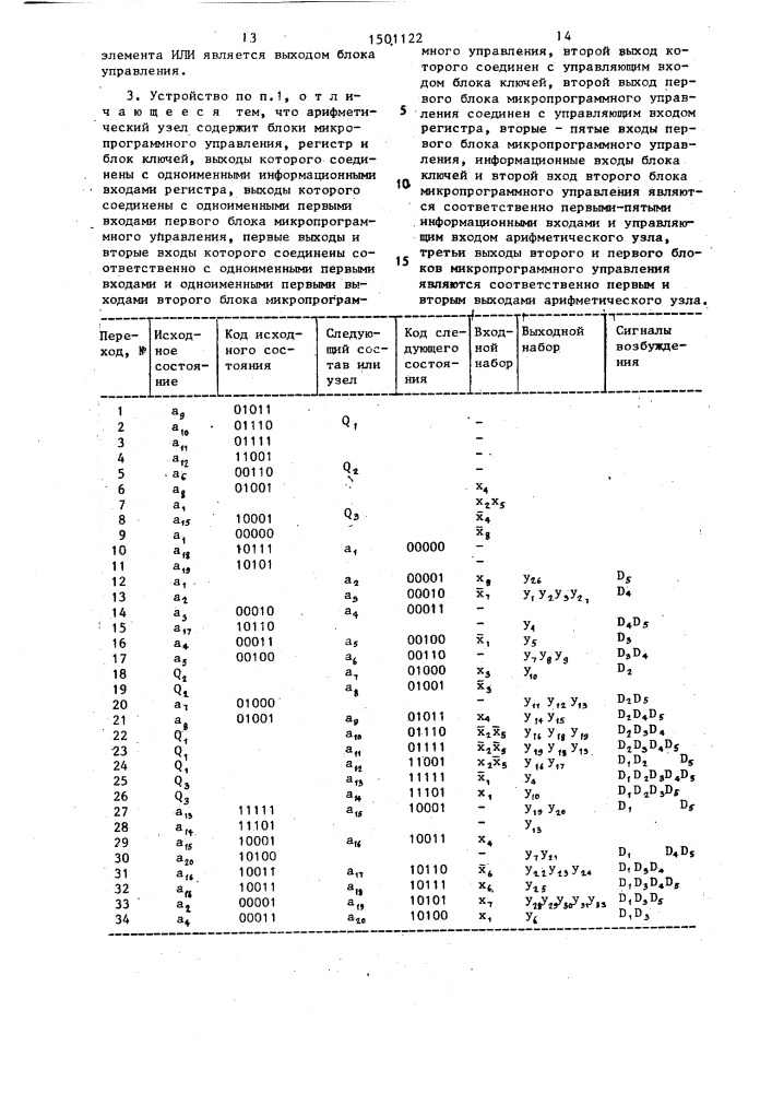 Устройство для сжатия информации (патент 1501122)