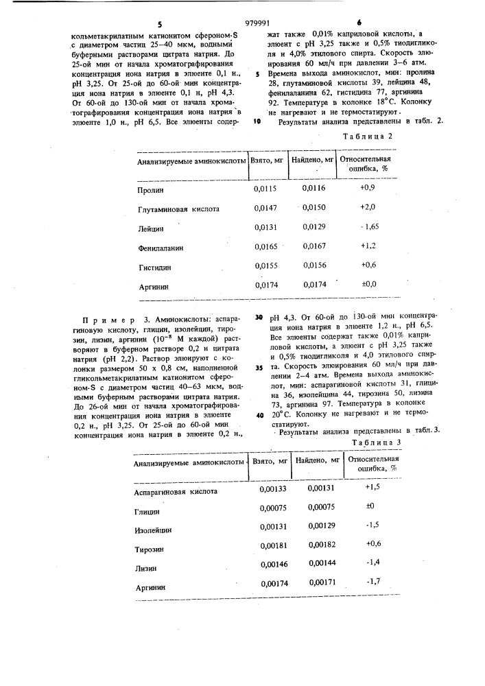 Способ разделения аминокислот (патент 979991)