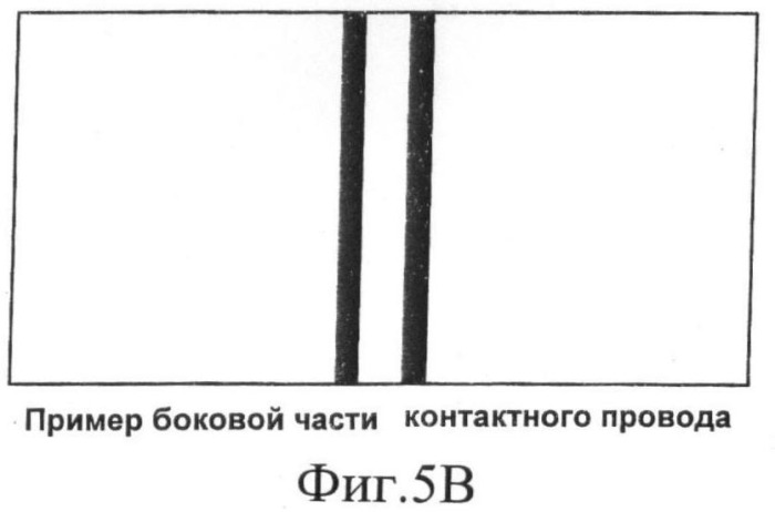 Устройство для измерения износа контактного провода (патент 2416068)