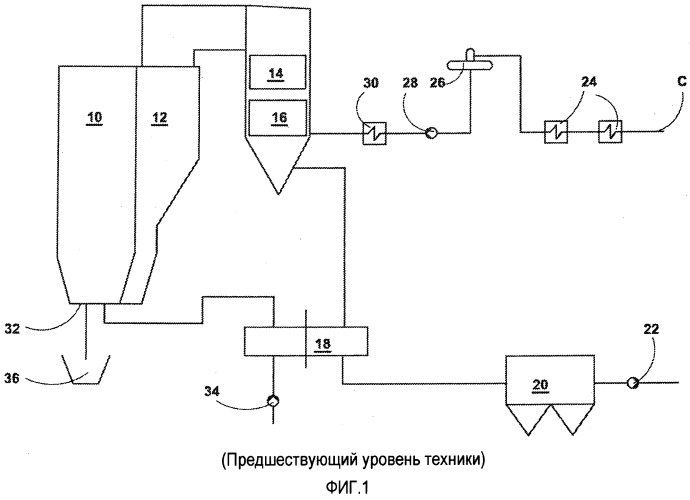 Способ и установка для рекуперации тепла из зольного остатка (патент 2539449)