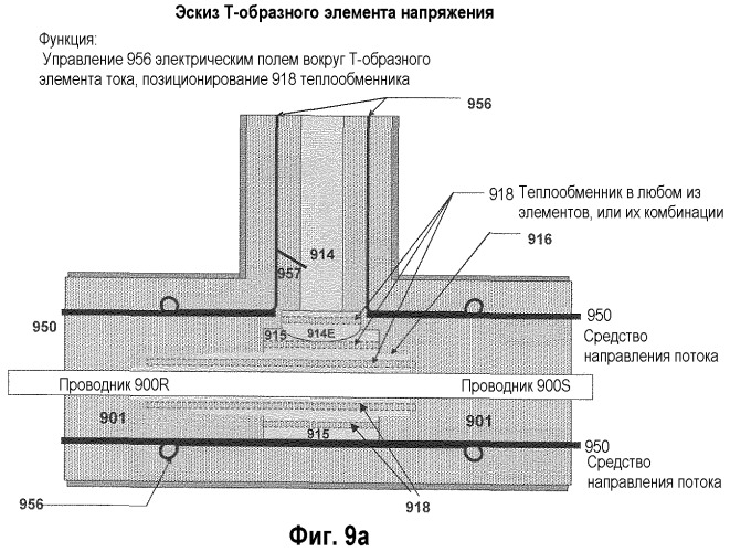 Узел концевого соединения (патент 2452071)