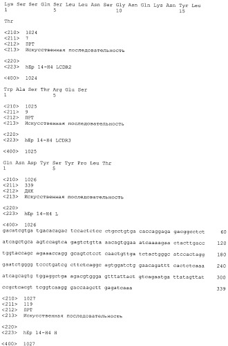 Pscaxcd3, cd19xcd3, c-metxcd3, эндосиалинxcd3, epcamxcd3, igf-1rxcd3 или fap-альфаxcd3 биспецифическое одноцепочечное антитело с межвидовой специфичностью (патент 2547600)