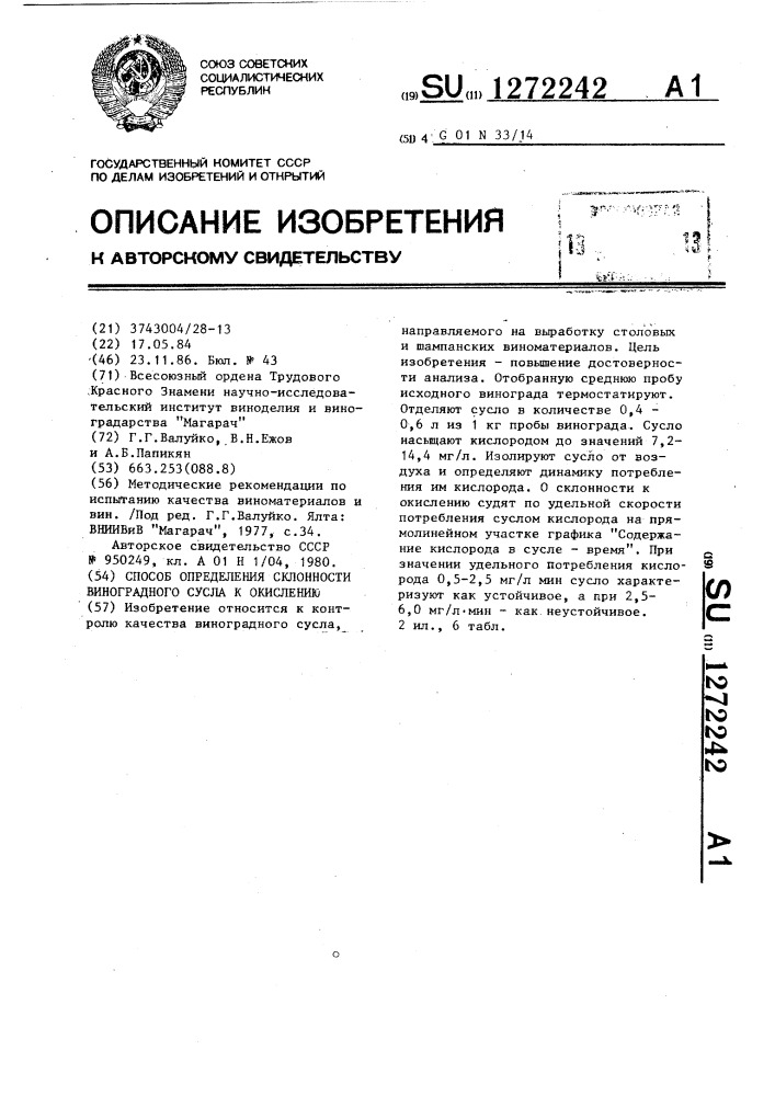 Способ определения склонности виноградного сусла к окислению (патент 1272242)