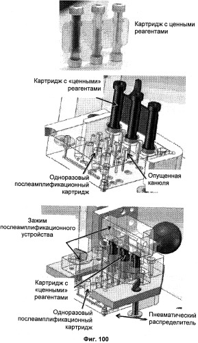 Универсальная система подготовки образцов и применение в интегрированной системе анализа (патент 2559541)