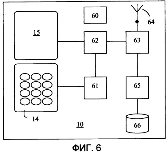 Способ и устройство для выбора канала связи (патент 2431932)