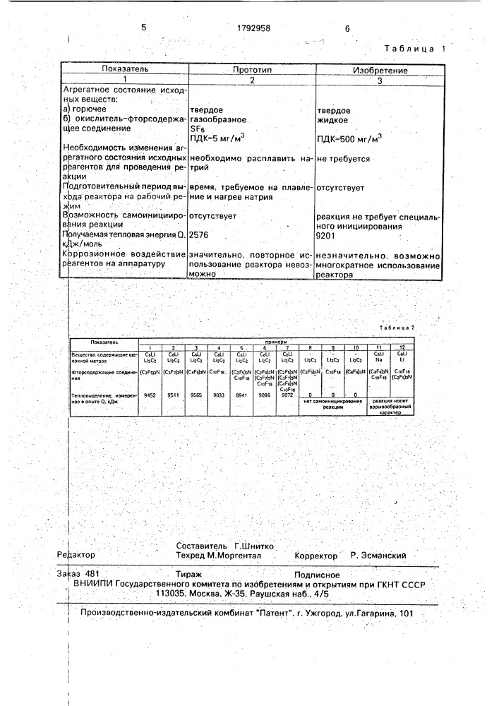 Способ получения тепловой энергии (патент 1792958)