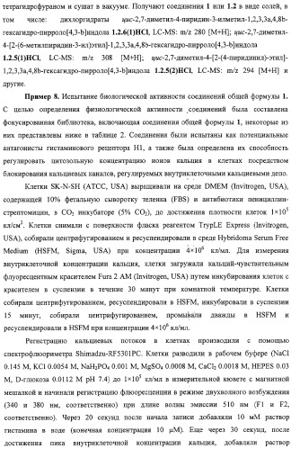 Замещенные пирроло[4,3-b]индолы, комбинаторная и фокусированная библиотеки, фармацевтическая композиция, способы их получения и применения (патент 2320662)