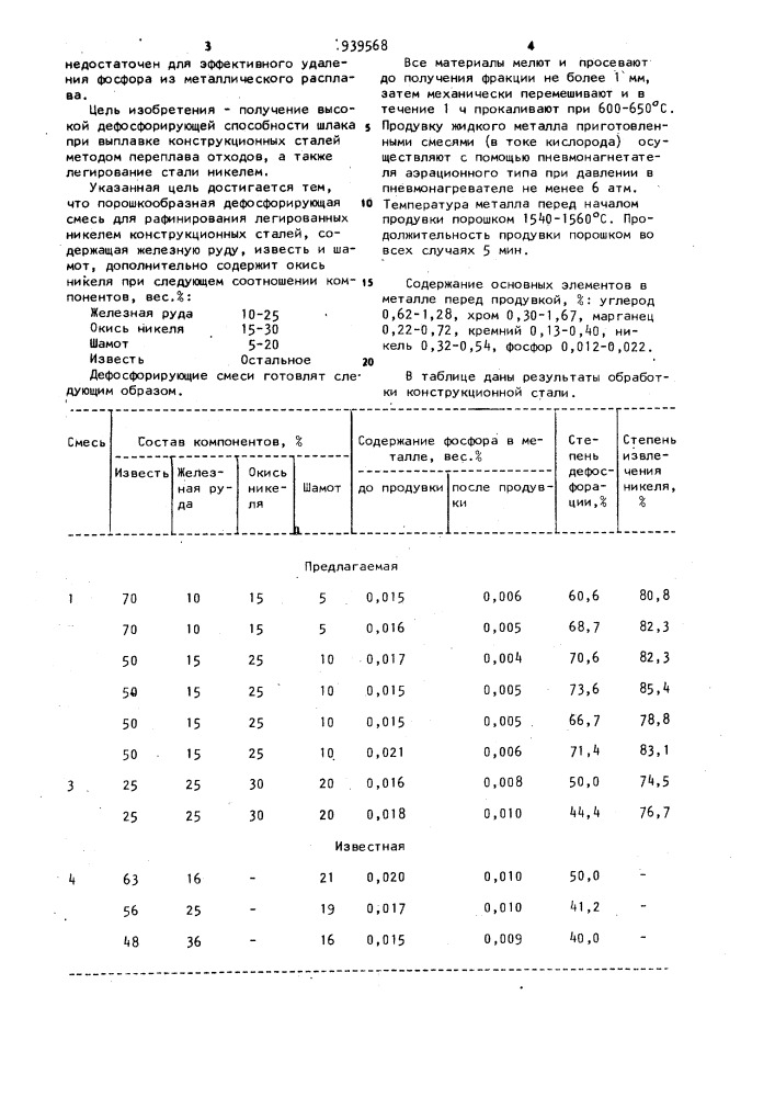 Порошкообразная дефосфорирующая смесь (патент 939568)