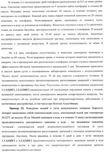 Замещенные 8-сульфонил-2,3,4,5-тетрагидро-1н-гамма-карболины, лиганды, фармацевтическая композиция, способ их получения и применения (патент 2404180)