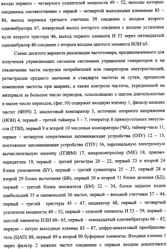 Частотомер промышленного напряжения ермакова-федорова (варианты) (патент 2362175)