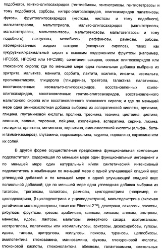 Композиция интенсивного подсластителя с минеральным веществом и подслащенные ею композиции (патент 2417031)