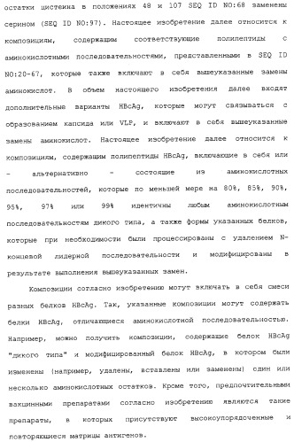 Композиции, содержащие cpg-олигонуклеотиды и вирусоподобные частицы, для применения в качестве адъювантов (патент 2322257)