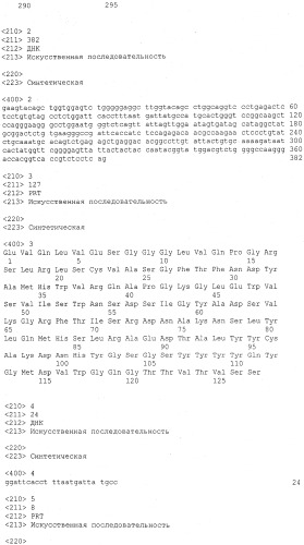 Антитела человека к cd20 человека и способ их использования (патент 2486205)