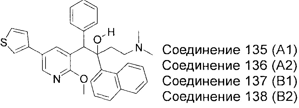 Производные пиридина и их применение против микобактерий (патент 2664587)