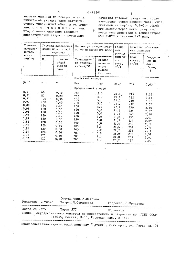 Способ термообработки железорудных окатышей (патент 1481261)