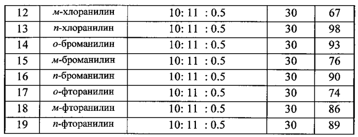 Способ получения 10-арил-7,8,12,13-тетраокса-10-азаспиро[5.7]тридеканов (патент 2584950)