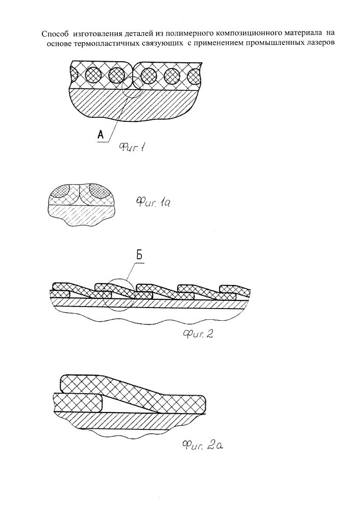 Способ изготовления деталей из полимерного композиционного материала на основе термопластичных связующих с применением промышленных лазеров (патент 2600762)