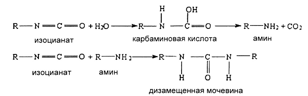 Салфетка для нанесения на кожу по меньшей мере одного активного начала (патент 2625750)