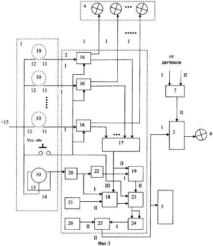 Способ определения исправности тормозной системы транспортного средства и устройство для его осуществления (патент 2320970)