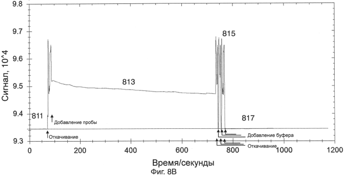 Датчик для обнаружения целевой мишени (патент 2553626)