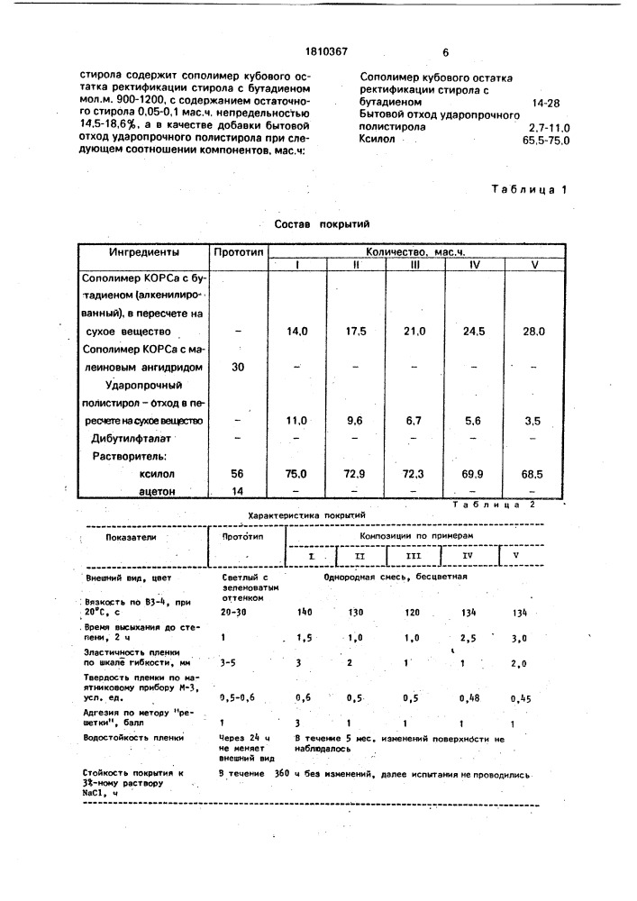 Состав для покрытия (патент 1810367)