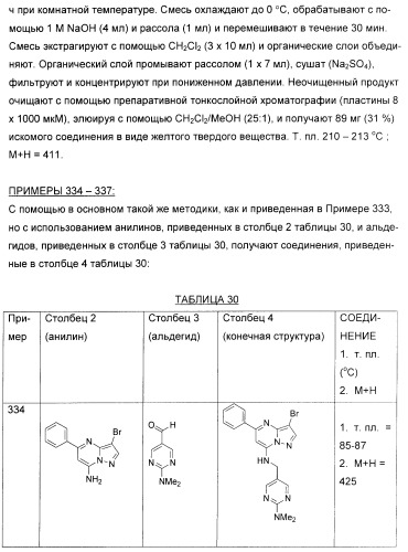 Новые пиразолопиримидины как ингибиторы циклин-зависимой киназы (патент 2380369)