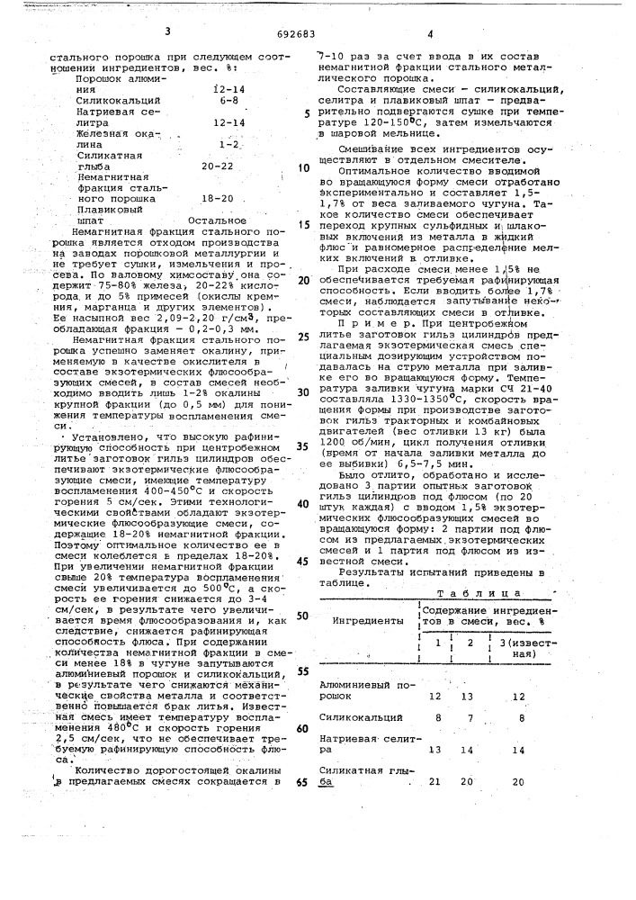 Экзотермическая флюсообразующая смесь для центробежного литья чугунных заготовок (патент 692683)