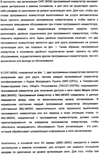 Способ реализации двойного подключения (патент 2360377)